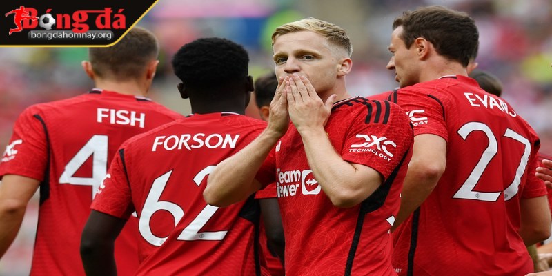 Nhận định Athletic Bilbao vs Man United (02:00 - 02/05, Europa League) – Một trận đấu khó khăn cho Man United tại Bilbao 3 Đội hình dự kiến ra sân của Athletic Bilbao vs Man United